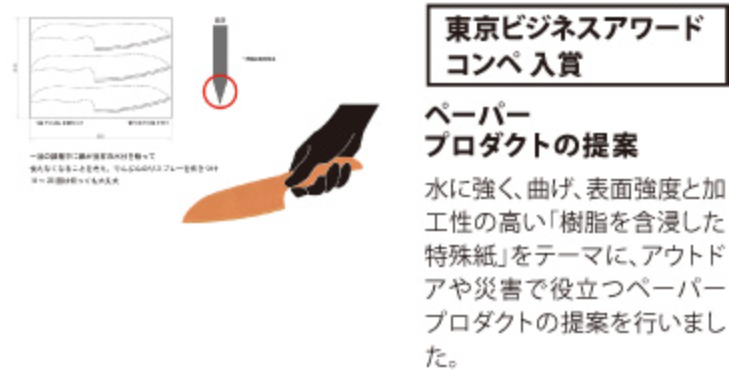 東京ビジネスアワード