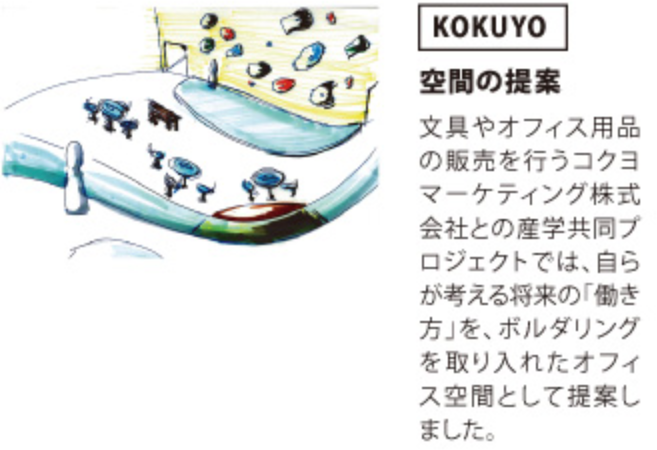 KOKUYO