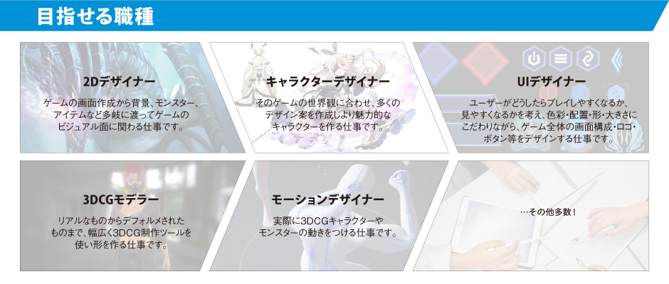 ゲーム・CGの目指せる職種