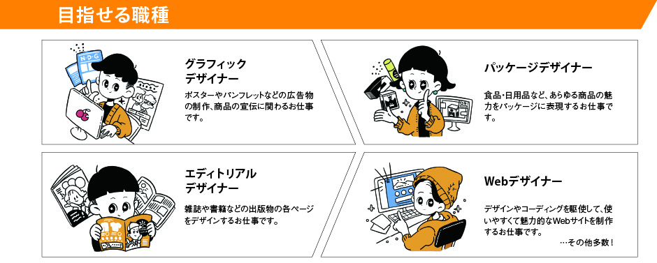 グラフィックデザインの目指せる職種