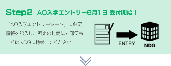 Step2 AO入学エントリー6月1日 受付開始!「AO入学エントリーシート」に必要情報を記入し、所定の封筒にて郵便もしくはNDGに持参してください。