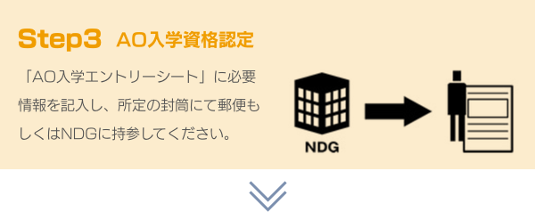 AO入学資格認定「AO入学選考」で認定されると「AO入学資格認定書」・「AOスクーリング日程表」が郵送でご自宅に届きます。