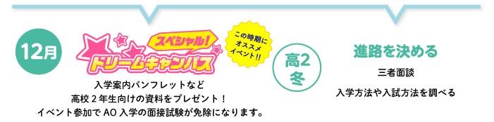 高校2年生冬