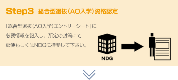 総合型選抜(AO入学)資格認定「AO入学選考」で認定されると「AO入学資格認定書」・「AOスクーリング日程表」が郵送でご自宅に届きます。