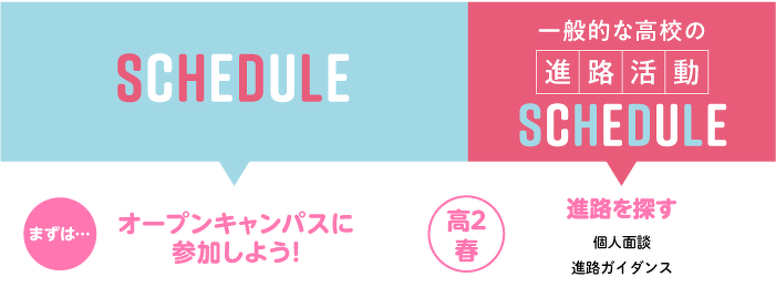 高校2年生スケジュール