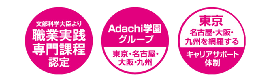 adachi学園グループ